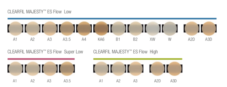 shades clearfil majesty es flow