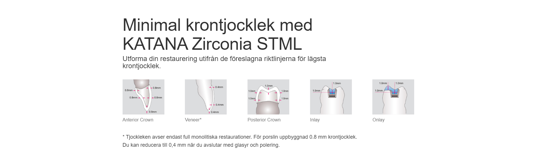 katana zirconia stml