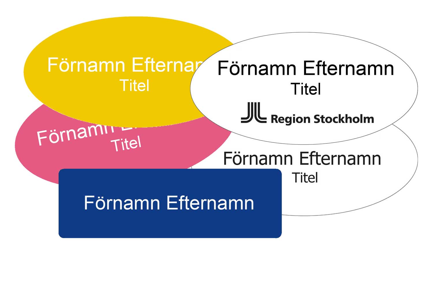 Namnskyltar  