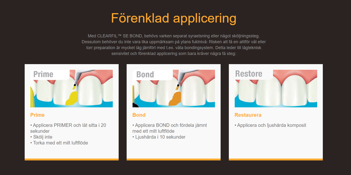 clearfil se bond