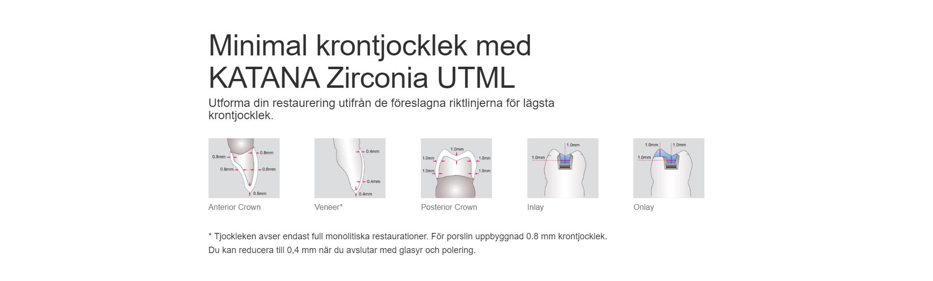 KATANA Zirconia UTML 