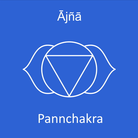 pannchakra