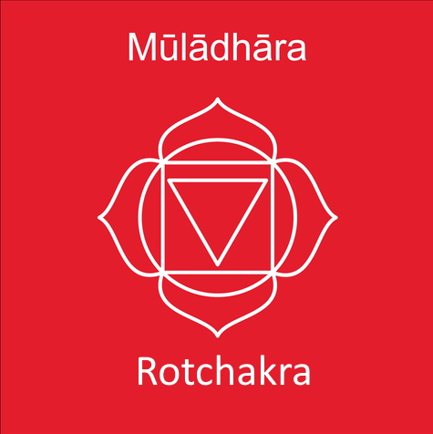 rotchakra