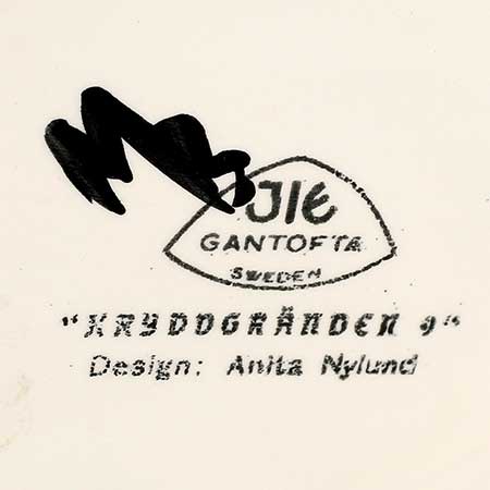 Anita Nylund Jie The lower side of an Anita Nylund Kryddgränden jar