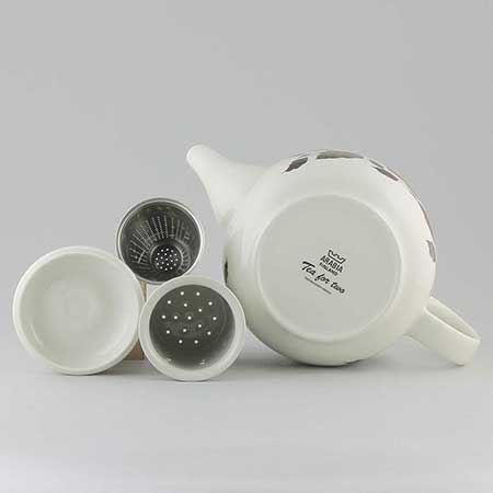 Gunvor Olin-Grönqvist Arabia Tea for Two The lower side of a Tea for Two object
