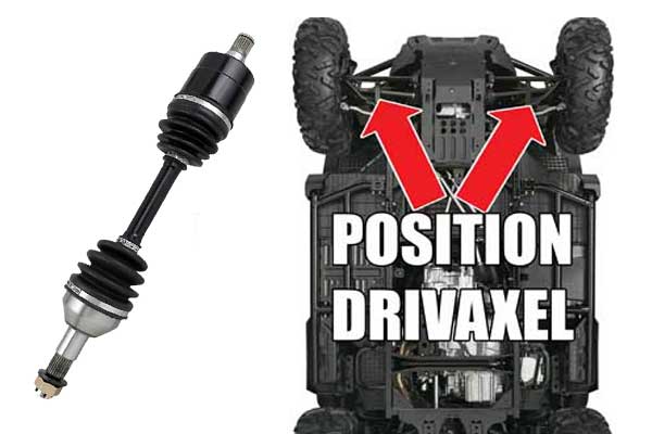 Drivaxel-främre-polaris-sportsman-570