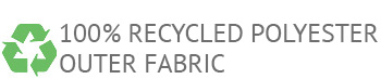 Recycled polyester