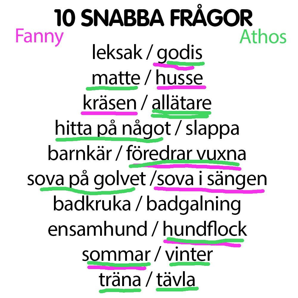 Snabba frågor Athos och Fanny