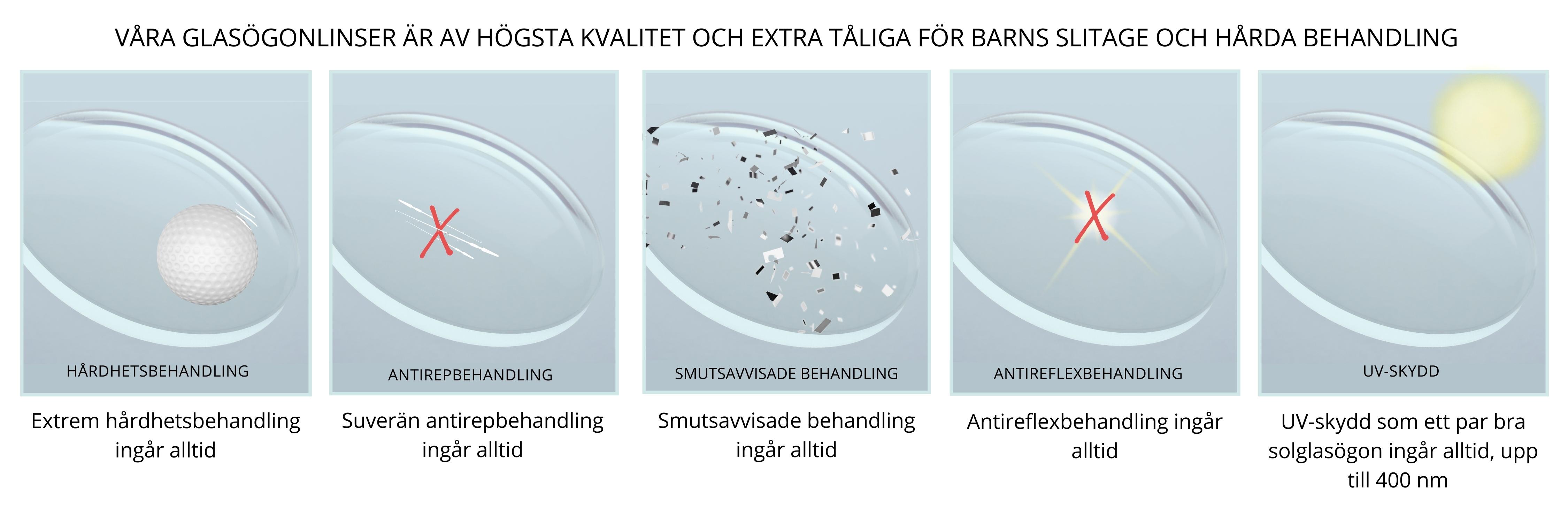 Vid köp av slipade glasögon ingår antireflexbehandling, smutsavvisande behandling, bra uv-skydd, extremt bra hårdhetsbehandling och antirepbehandling