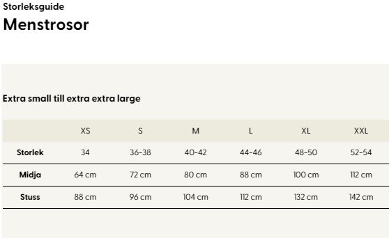 Storleksguide menstrosor