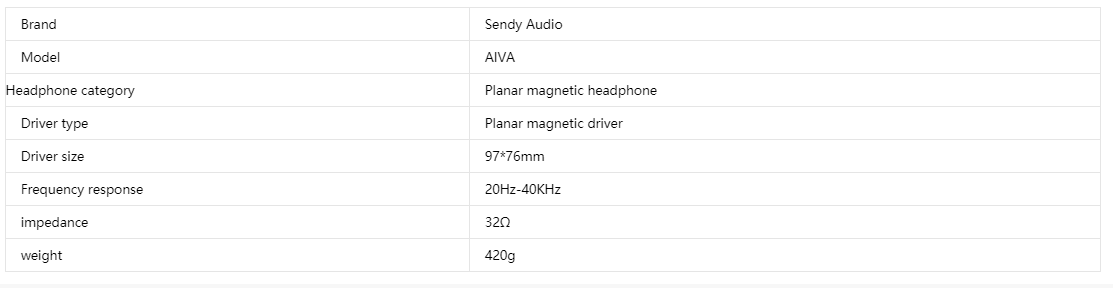 Sendy Audio - AIVA