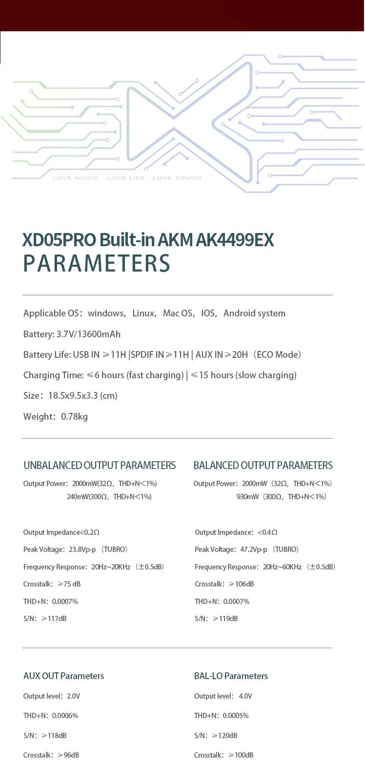 xDuoo XD05 Pro AK4499EX DAC Card